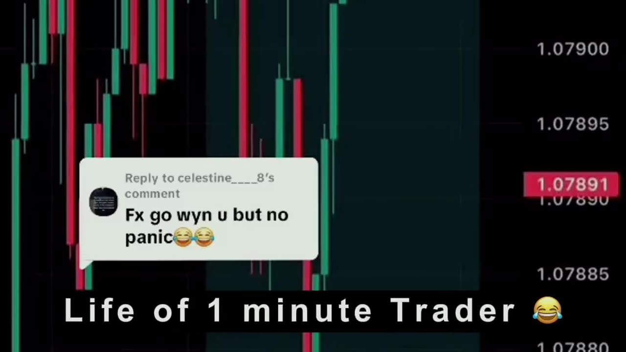 The most powerful voice in the world! #fed #powell #money #trading #forex #BTC #coin #crypto #shorts