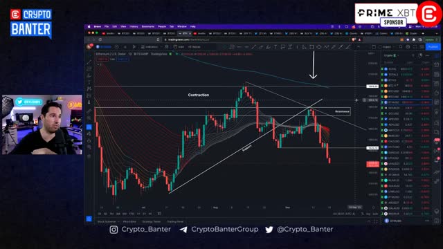 ⚠️ DANGER: Bitcoin Is Losing Final Support! | 🚨New Lows Incoming?