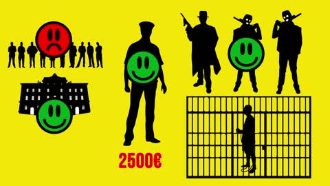 Polizia di stato vs polizia privata