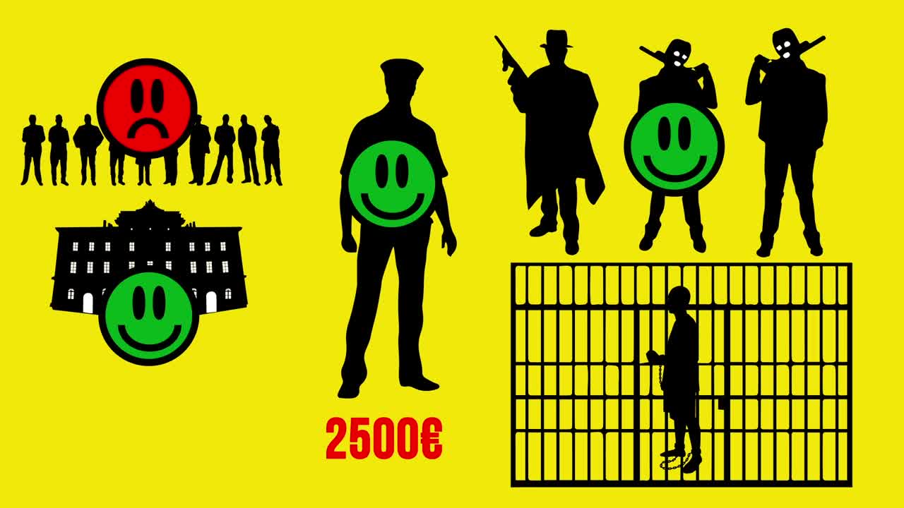 Polizia di stato vs polizia privata