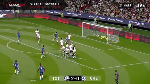 GlobalBet Virtual Sports - Betting on Sports Interview London