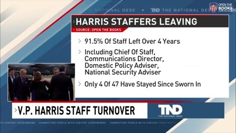 Staff Turnover Under Harris is Over 90% as VP