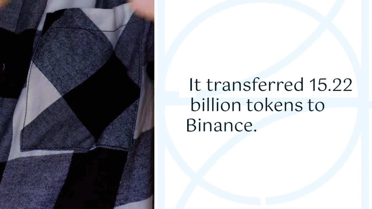 FLOKI Price Sinks as Team-Linked Wallet Moves 15 Billion Tokens