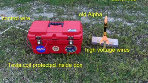 Plasma ignition of model rocket motors