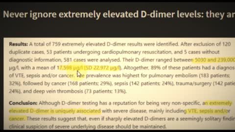 Rand Paul Traps Fauci | Charles Hoff Canceled for Covid Vaxx heart failure theory
