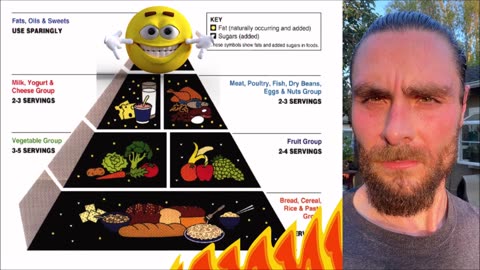 Is This My Most Important Rant? Non-Disclosed Additives In Food, Industrial Revolution KILLING SPREE