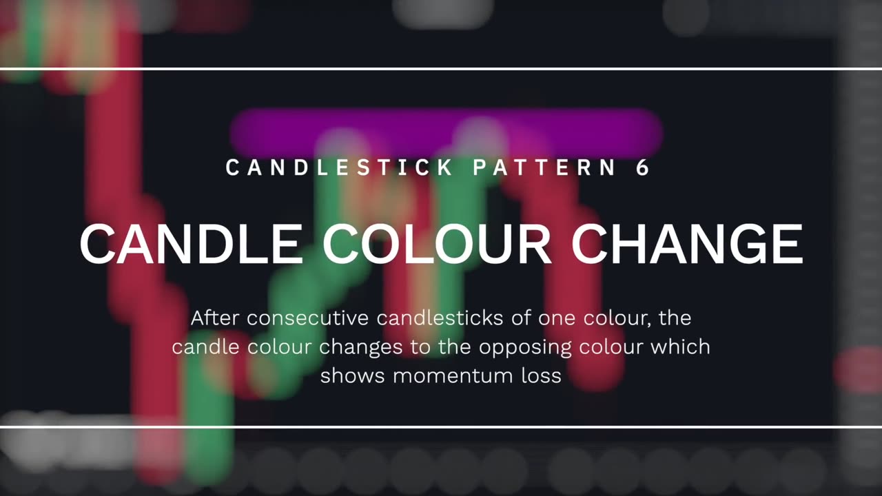 Best Candlestick Patterns (That Work)