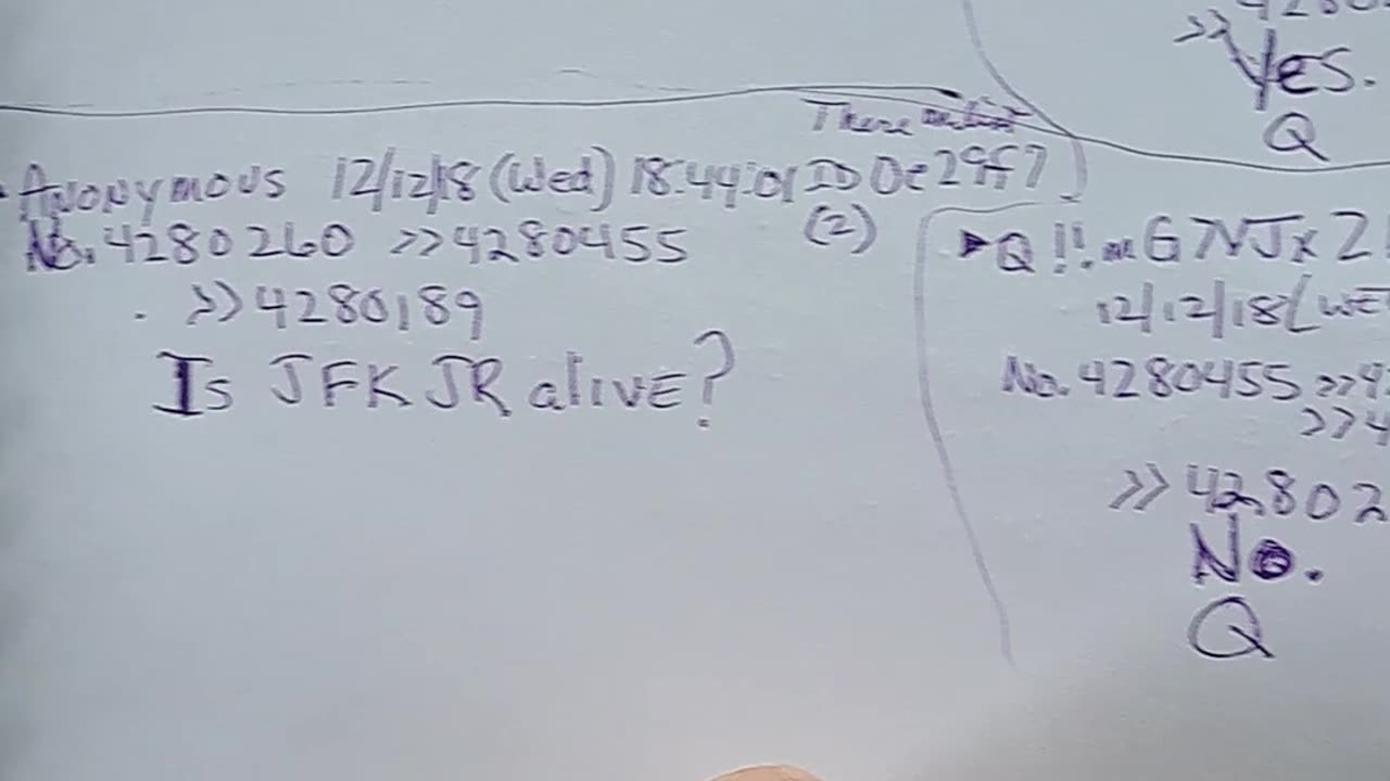 Is JFK JR ALIVE? YES! Two Q POSTS