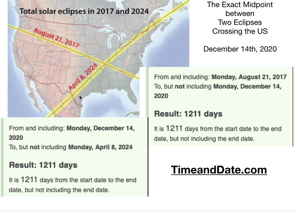 The Christmas Star December 21st and December 14th - Signs in the Sky -