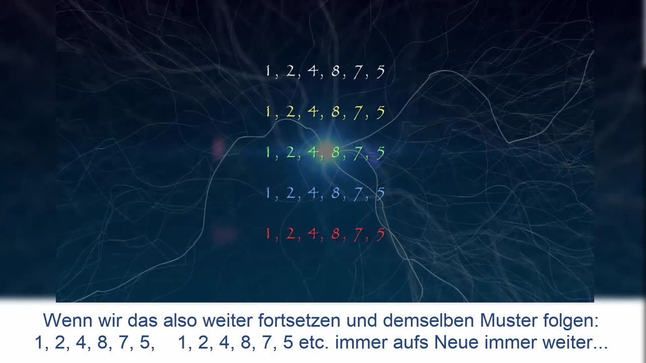 Das unglaubliche Geheimnis hinter den Zahlen 3, 6 und 9 Der Tesla Code ist endlich enthüllt.