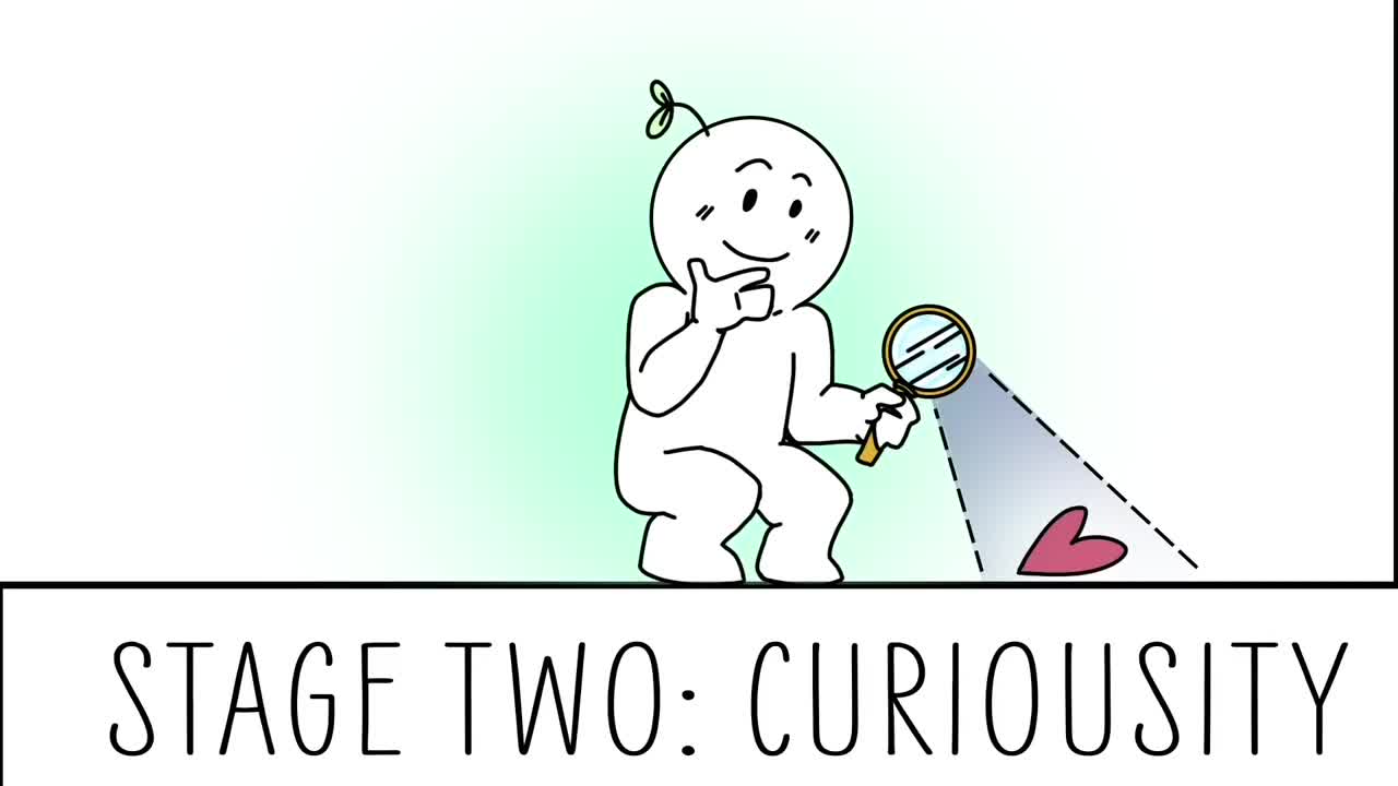Different Stages of Having a Crush