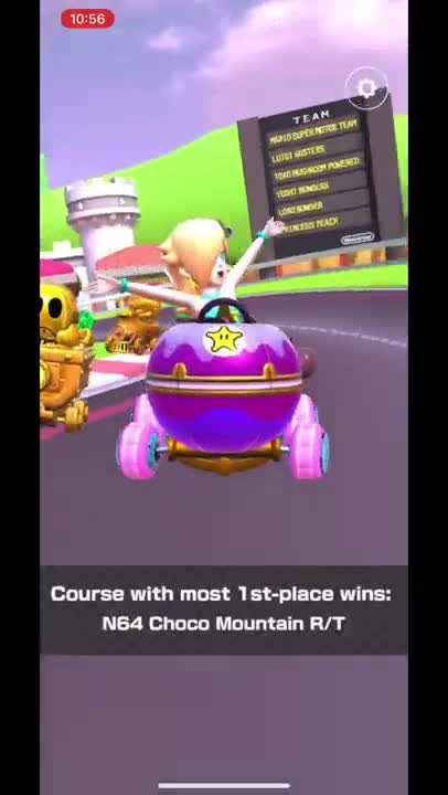 Mario Kart Tour - Cups All Cleared Animation (Wedding Tour Ending Cutscene)