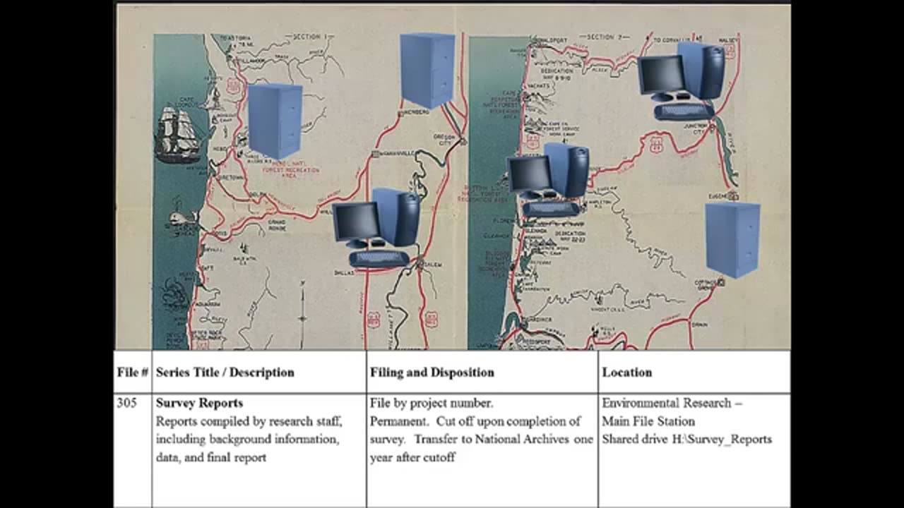 Word of the Week File Plan