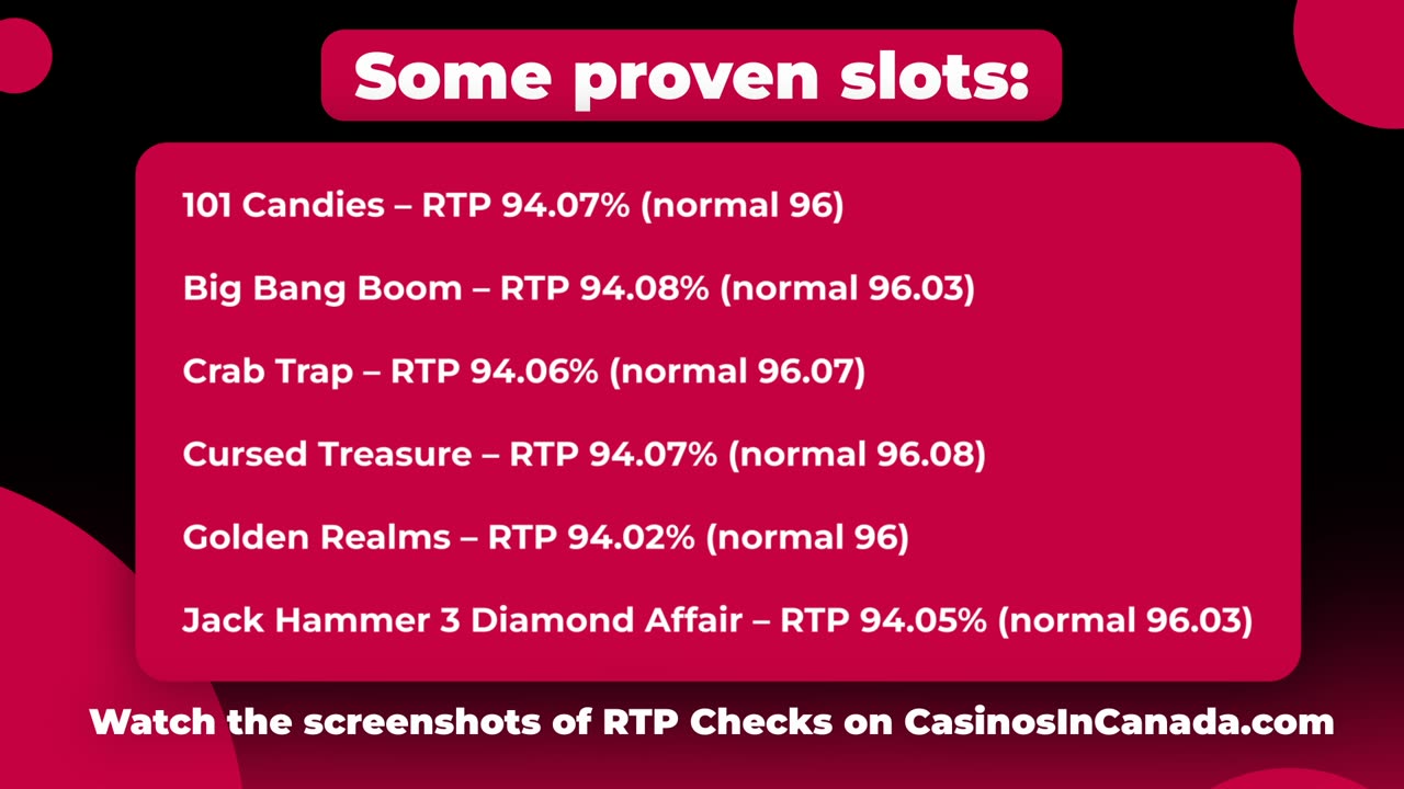 Real RTP and Infinity Casino's Review