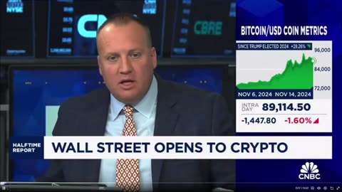 Oh Look - financial experts have no idea how Bitcoin even works - CNBC lol