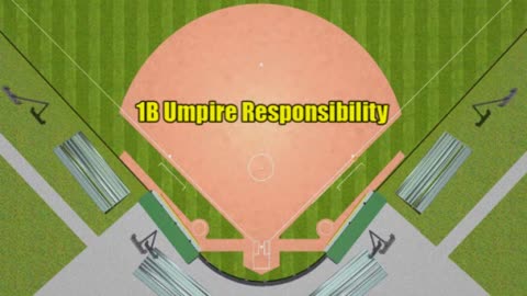 3 Umpires - Bases Loaded - Extra Hit To Outfield