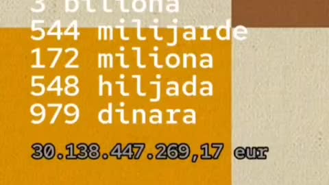 DUG SRBIJE KOJI NE MOŽE DA SE NIKADA NORMALNO VRATI_ZA NAŠU DECU JOŠ 300 GODINA