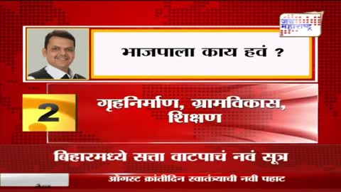 Cabinet Expansion - भाजपाला कोणती खाती हवी - Marathi News