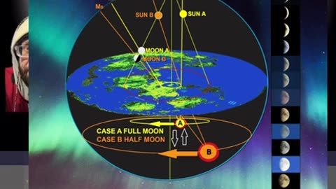 Nothing is as it seems