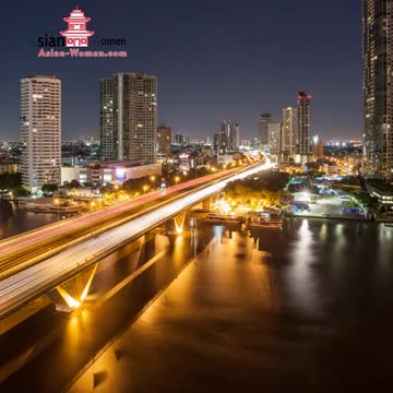 Introduction to International Dating in Thailand