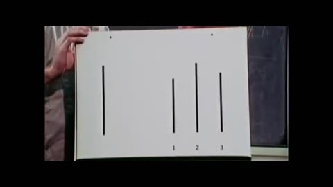 Solomon Asch Conformity Line Experiment Study