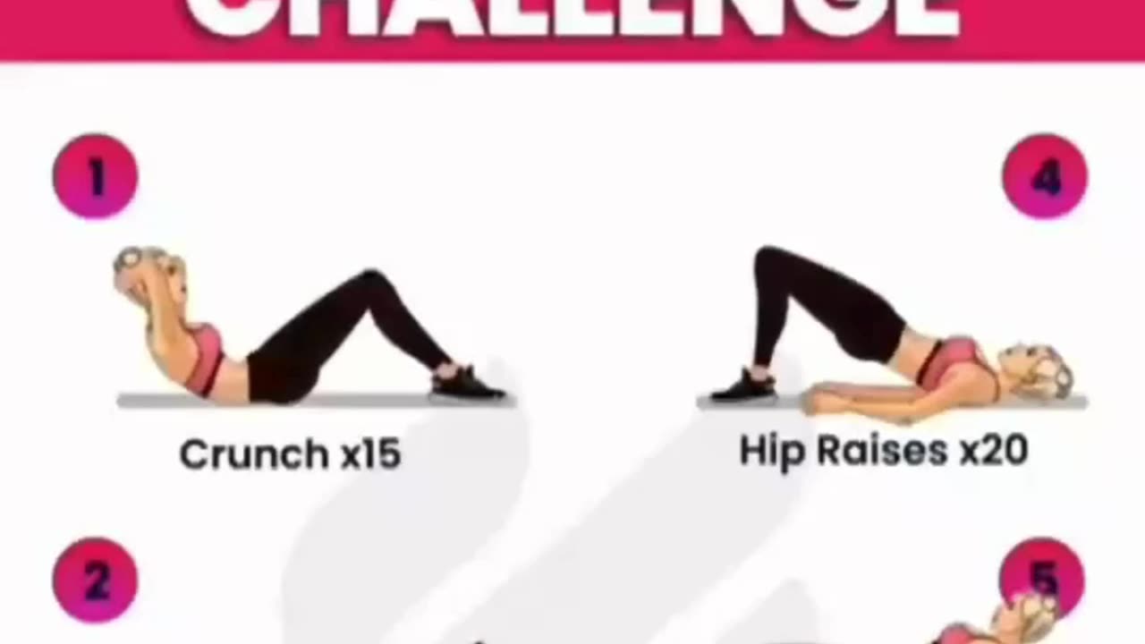 How to select weight loss challenge