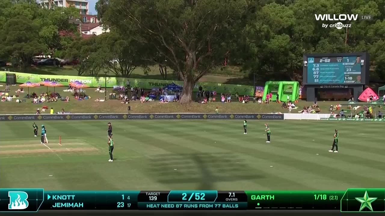 2024 WBBL Match 30: Melbourne Stars vs Brisbane Heat