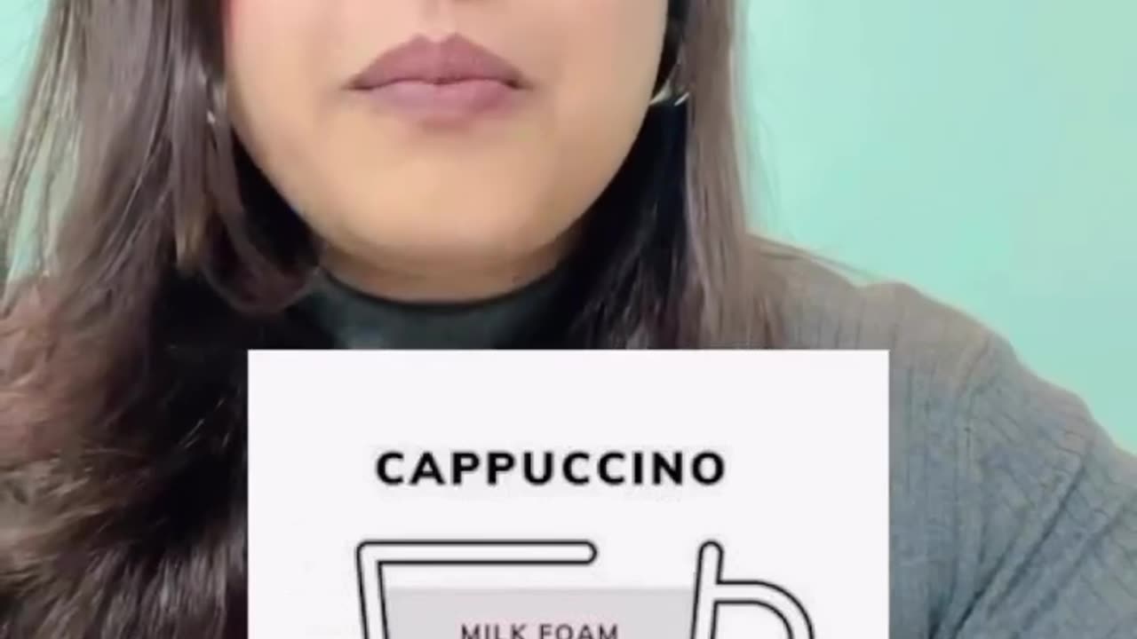 Different kind of Coffees Variations