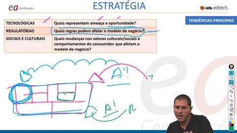 MBA - MODULO 19.1 - AULA 03