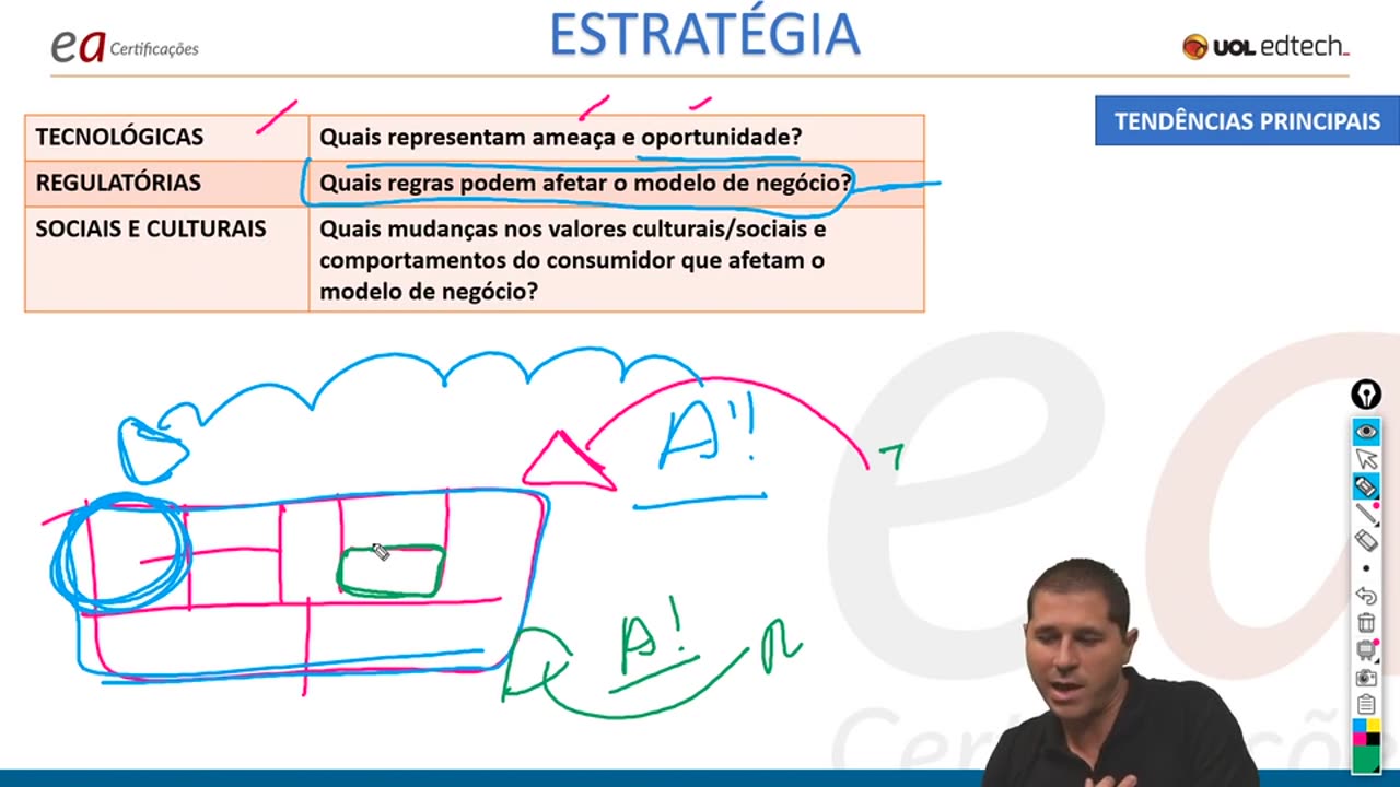 MBA - MODULO 19.1 - AULA 03