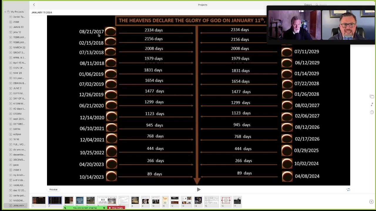 JANUARY 11, 2024 ASTRONOMICAL ALIGNMENT: Ken Potter and Steve Fletcher discuss IMPORTANCE