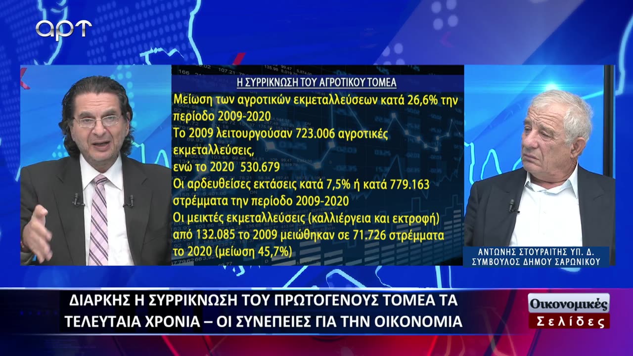 ΟΙΚΟΝΟΜΙΚΕΣ ΣΕΛΙΔΕΣ 21/09/23