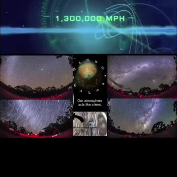 Polaris (the north pole stars), situated perfectly over the north pole center of the earth...