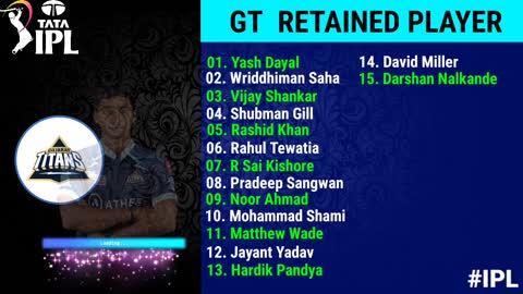 Tata IPL 2023 Gujarat Titans New Retained Players 2023 GT Retained Players 2023