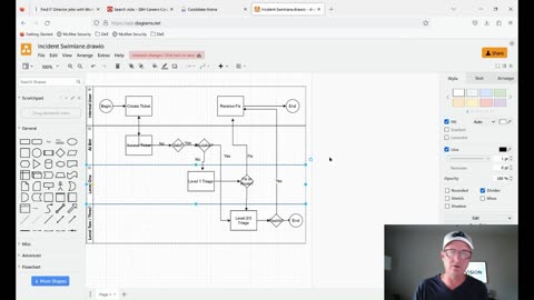 IT Quick Bites - Swimlane Diagrams