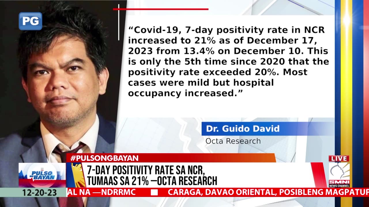 COVID-19 cases ngayong linggo, mas mataas ng 50% −DOH