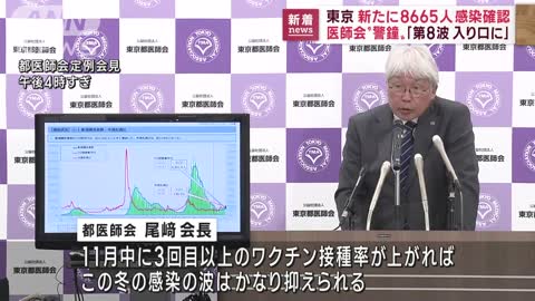 東京で8665人感染 医師会が警鐘「第8波入り口に」(2022年11月8日)