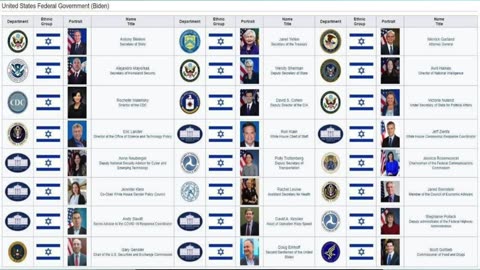 Vasilets from 23.10.2023: How Israeli strikes on Syria will affect Ukraine and the United States