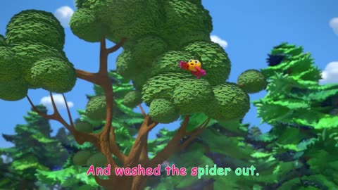 Its_Betsy_Spider__Coco melon_Nursery_Rhymes_&_Animal_Songs(1080p)