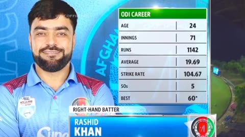 HARUS RAUF ON FIRE 🔥