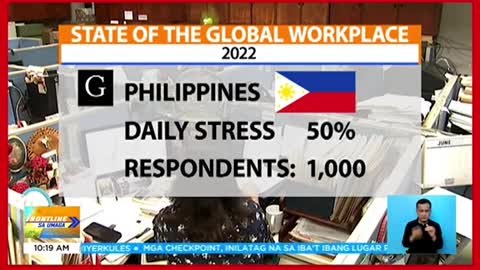 Maraming Pinoy, nakakaranas ng stress satrabaho