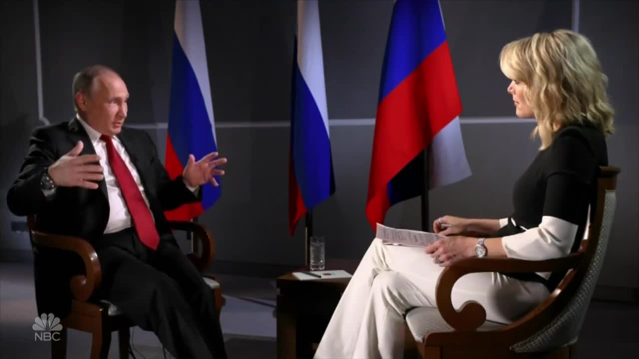 President Vladimir Putin On Russian Election Interference (Full Report) | Megyn Kelly | NBC News