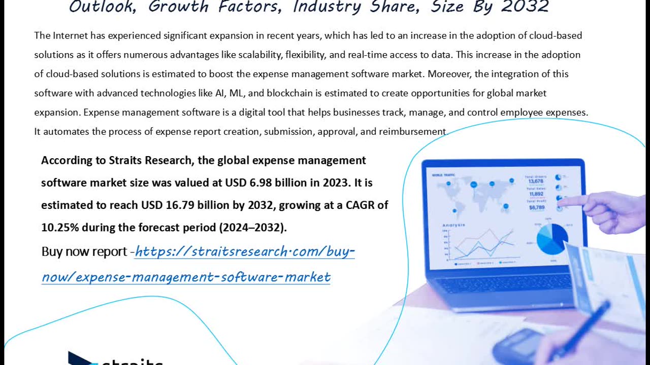 Expense Management Software Market Assessment: Evaluating Industry Potential and Opportunities