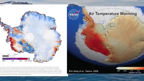 Melting of Glaciers