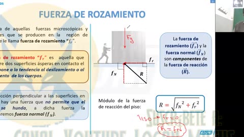 ANUAL ADUNI 2023 | Semana 11 | Física | Psicología