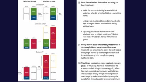 Money Creation—The Old Lady Finally Threads the Needle - UK Column News - 20th March 2023