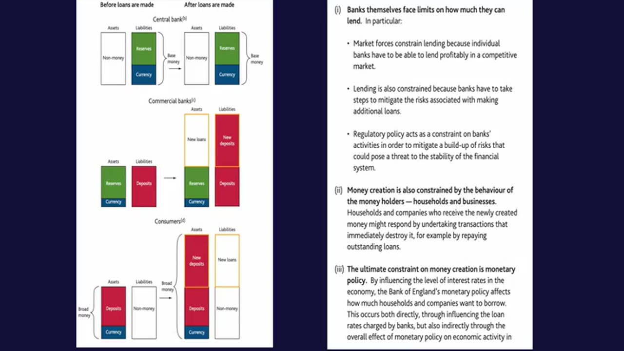 Money Creation—The Old Lady Finally Threads the Needle - UK Column News - 20th March 2023