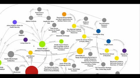 unpacking Bobby RFK’s Lunarpunk “Ape” signal - Blockchain Brain-Boxed