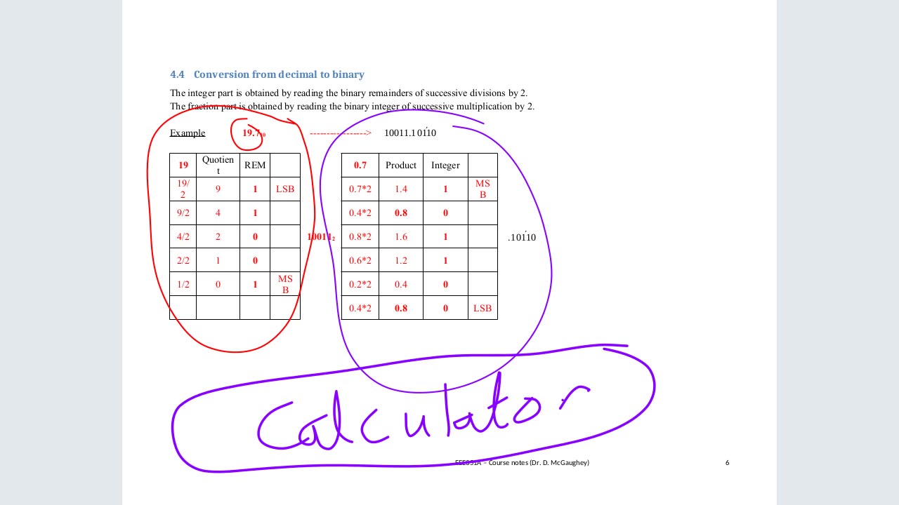 3_2_BinaryConversion