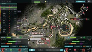 Motorsport Manager - Season 4 - Round 4 - Japan